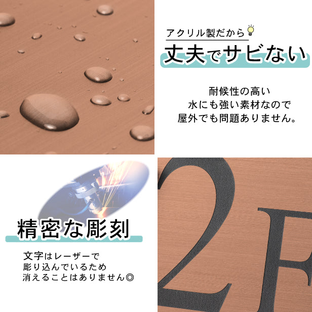 階数表示 ステンレス調 アクリル製 150角 銅板風 ブロンズ タイムズニューローマン サインプレート 数字 フロアサイン フロアプレート 階段 表示 階数表示板 銅 切文字 プレート (配送2)