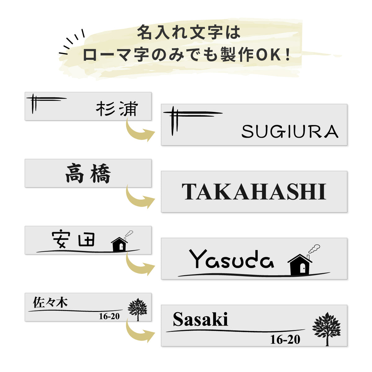 表札 ポスト 小さめ 防水 S-L シルバー ゴールド ブロンズ【名入れ刻印無料】ネームプレート 名前 ドア デザイン マンションなどに最適 ステンレス調 真鍮風 銅板風 木目調 屋外対応 錆びないアクリル製 日本製 シール式 (配送2)