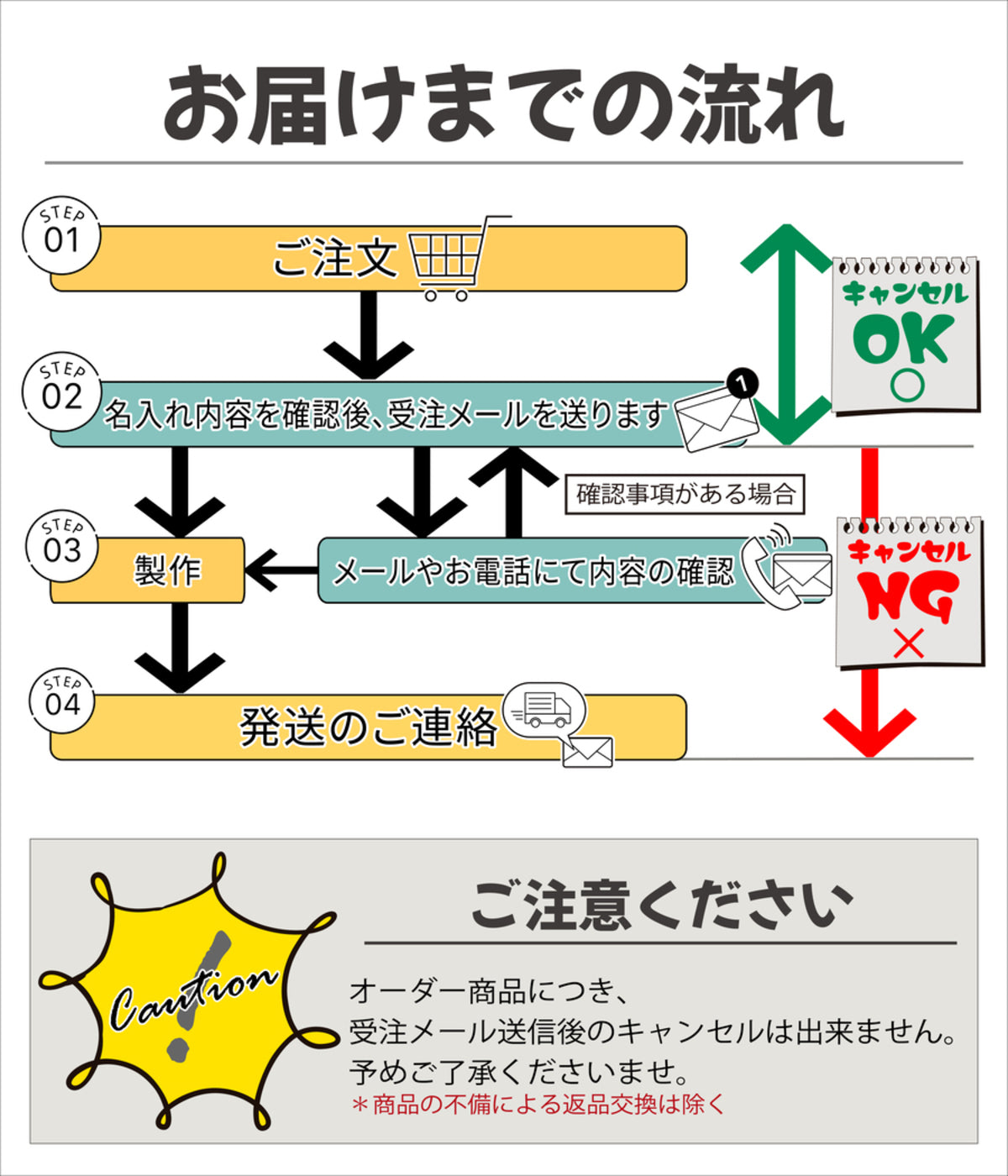 表札 ポスト 小さめ 防水 S-L シルバー ゴールド ブロンズ【名入れ刻印無料】ネームプレート 名前 ドア デザイン マンションなどに最適 ステンレス調 真鍮風 銅板風 木目調 屋外対応 錆びないアクリル製 日本製 シール式 (配送2)