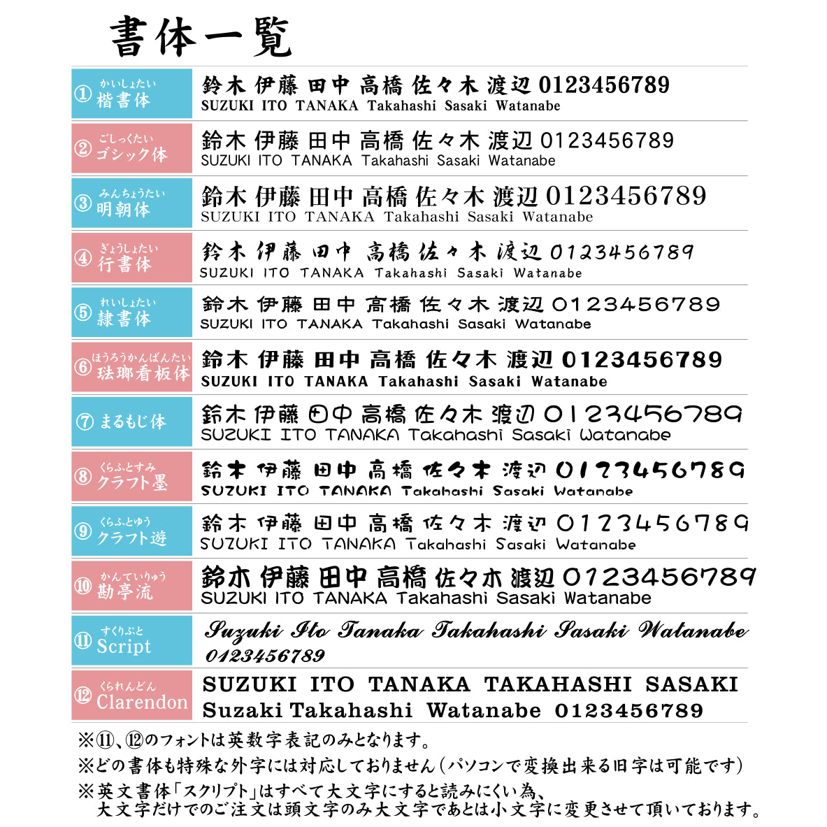 表札 ステンレス調 180×180 LL シルバー マンション ポスト 戸建 名前