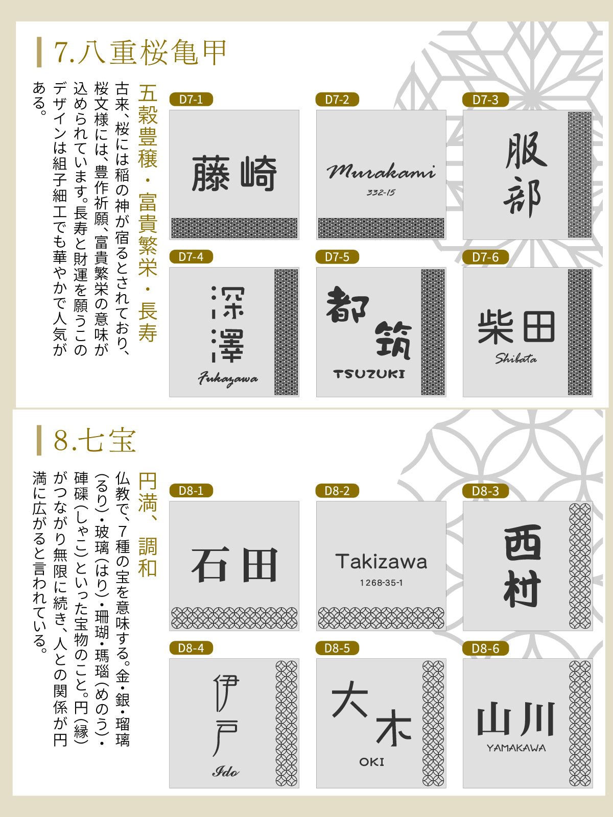 表札 風水 プレート おしゃれ 開運 SS-LL シルバー ゴールド ブロンズ ステンレス調 黄綬褒章 現代の名工 縁起の良い表札 運気UP 和 ポスト ドア 門柱 錆びないアクリル製 正方形 四角 真鍮風 銅板風  屋外対応 日本製 防水 シール式 (配送2)