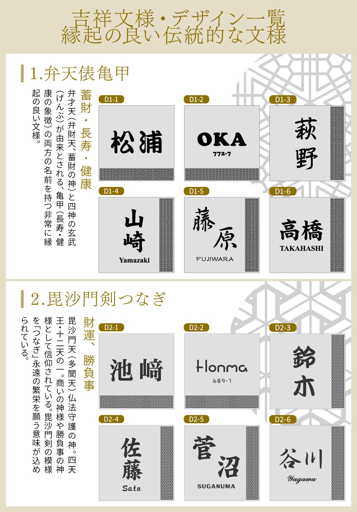 表札 風水 プレート おしゃれ 開運 SS-LL シルバー ゴールド ブロンズ ステンレス調 黄綬褒章 現代の名工 縁起の良い表札 運気UP 和 ポスト ドア 門柱 錆びないアクリル製 正方形 四角 真鍮風 銅板風  屋外対応 日本製 防水 シール式 (配送2)