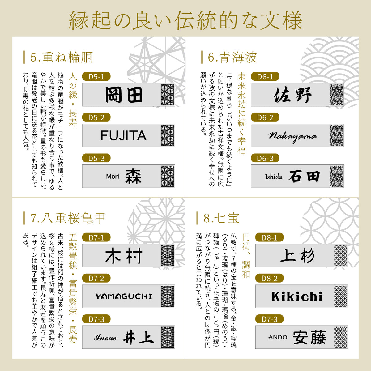 当日発送OK】表札 風水 開運 プレート 現代の名工 デザイン ポスト