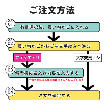【2色】木製室名サインプレート [会議室] 国産ヒノキ材 サインプレート ルームサイン 室名札 ドアプレート ネームプレート ドアサイン おしゃれ オーダーメイド 室名サイン 表示サイン 会社 オフィス ナチュラル 北欧 文字(配送2)
