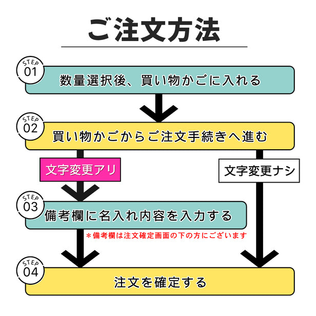 【2色】木製室名サインプレート [休憩室] 国産ヒノキ材 サインプレート ルームサイン 室名札 ドアプレート ネームプレート ドアサイン おしゃれ オーダーメイド 室名サイン 表示サイン 会社 オフィス ナチュラル 北欧 文字(配送2)