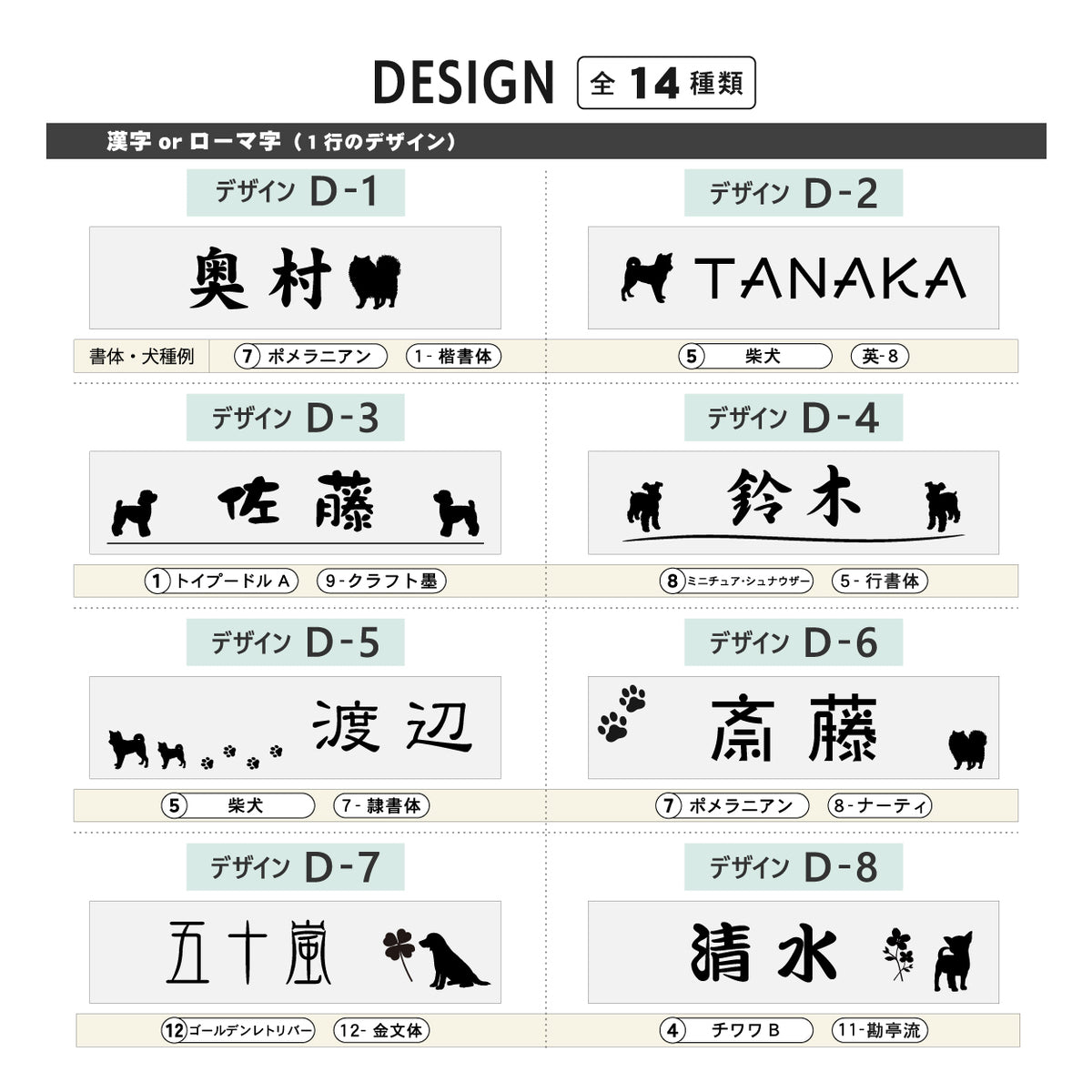 表札 犬 プレート マグネット【選べる犬種】S-L 4色 トイプードル チワワ ダックス 柴犬 ポメ シュナ ヨーク シーズー フレンチブル コーギー パグ ゴールデン マルチーズ いぬ ステンレス調 木目 日本製 旧字 アクリル 屋外 ポスト 番地 シール式 (配送2)