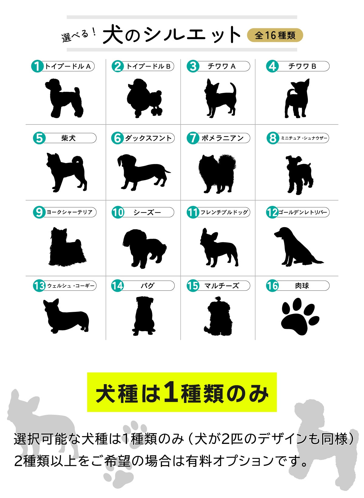 表札 犬 プレート マグネット【選べる犬種】S-L 4色 トイプードル チワワ ダックス 柴犬 ポメ シュナ ヨーク シーズー フレンチブル コーギー パグ ゴールデン マルチーズ いぬ ステンレス調 木目 日本製 旧字 アクリル 屋外 ポスト 番地 シール式 (配送2)