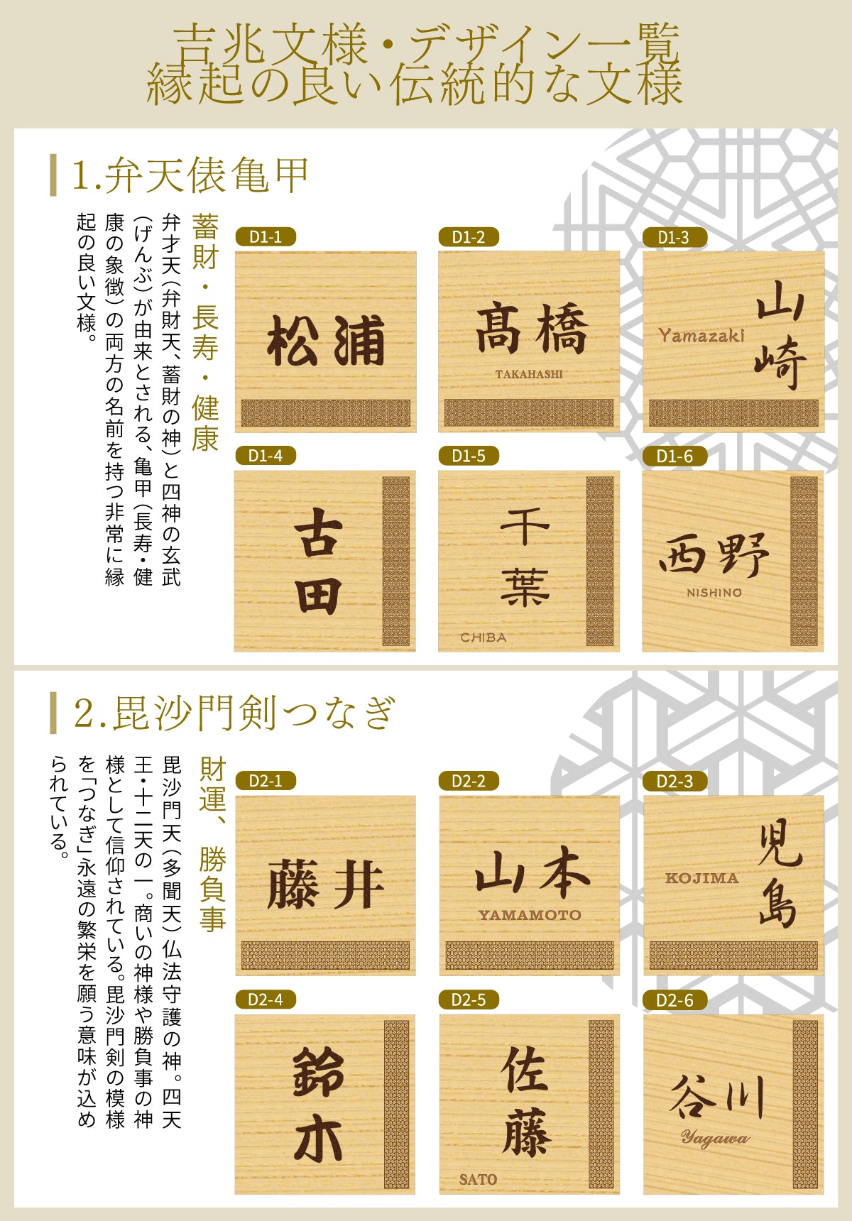 風水 表札 木製 銘木 奈良県産檜（ひのき）【現代の名工 監修】吉野桧 開運 天然木 木製表札 縁起の良いデザイン ヒノキ おしゃれ 和風 モダン 会社 戸建 玄関 門柱 伝統的 純和風 マンション オシャレ 運気を呼び込む オーダーメイド 正方形 四角 (配送4)