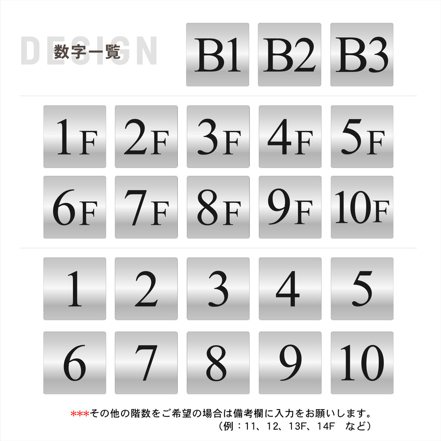 【楽天１位】【〜12:00注文で当日発送】階数表示板 階数表示プレート 階段 踊り場 数字 サイン 150角 200角 250角 300角 15cm 30cm 特大 表示 看板 階数案内 案内板 プレート 事務所 ビル マンション アパート ステンレス調 屋外対応 シール式 日本製 (配送A)