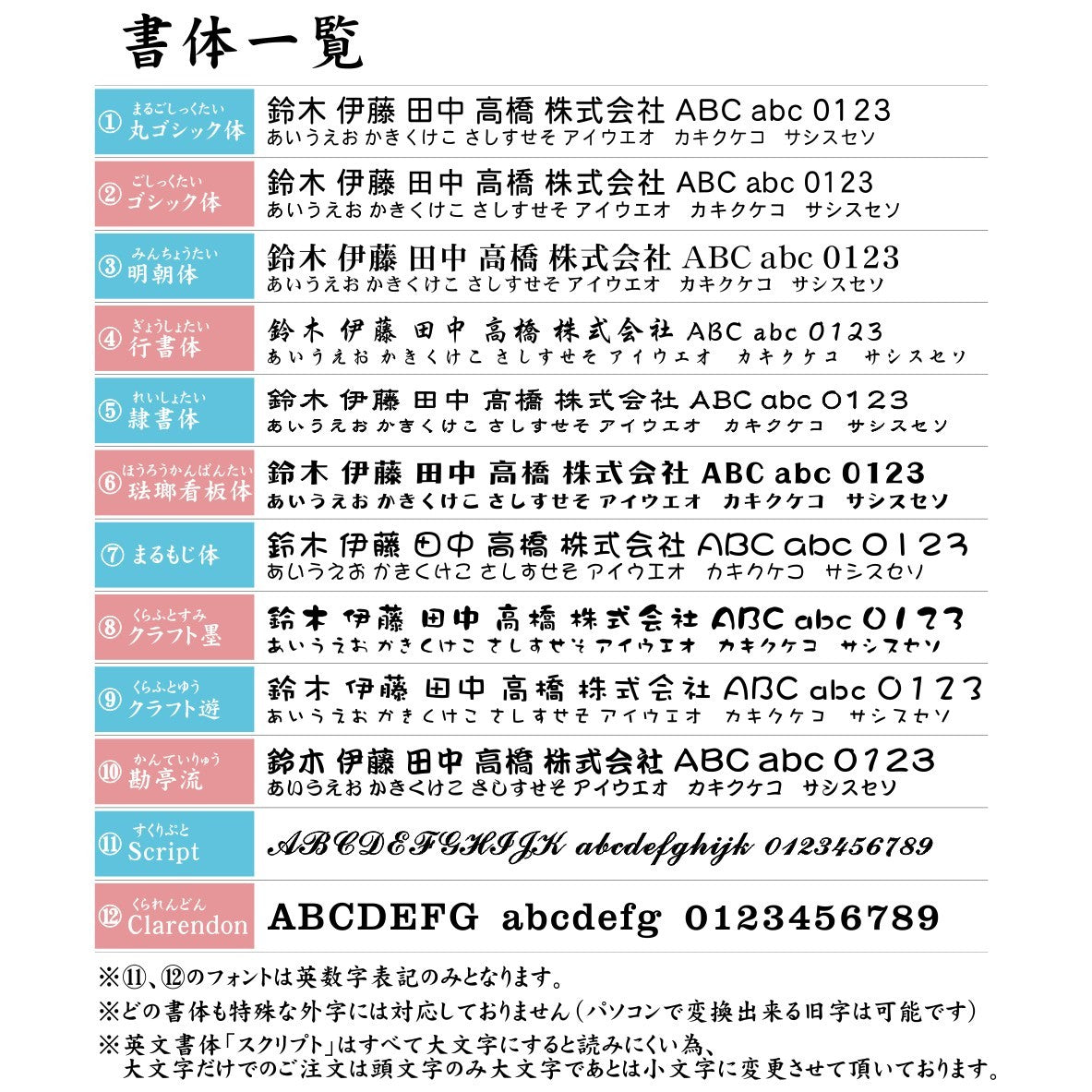 名札 ネームプレート ピン クリップ 銅板風 ブロンズ 名前 オーダー 名入れ 会社 学校 病院 薬局 オフィス クリニック 美容院 ネイルサロン ブライダル 飲食店 カフェ お店 事務 工場 社員証 イベント 学制服 作業着 白衣 銅 アクリル製 (配送1)