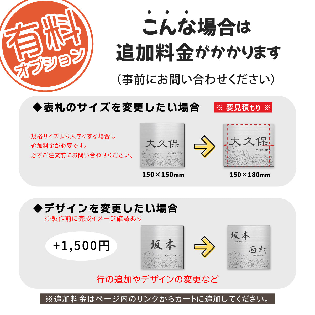 図柄と落款を組み合わせてお作りします♪ Amazon.co.jp: 知育玩具 木のおもちゃ 形合わせパズルボックス