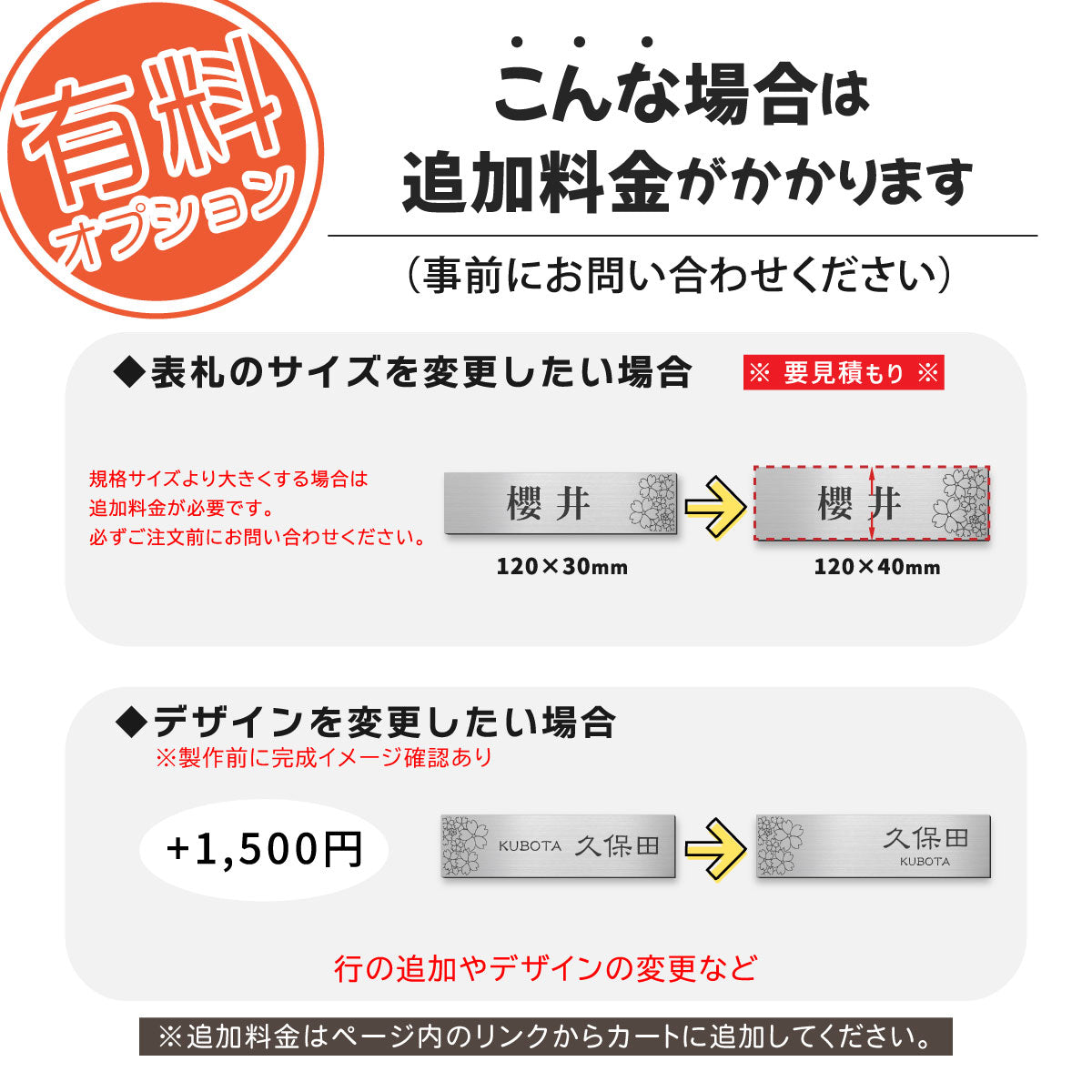 表札 ポスト プレート さくら 桜 おしゃれ マグネット かわいい 4色 3サイズ ステンレス調 現代の名工 黄綬褒章受章デザイナー 風水 開運 和風 モダン 縁起 日本の国花 夢見草 マンション ドア 戸建て 番地 外壁 門柱 アクリル 屋外 貼る シール式 (配送2)