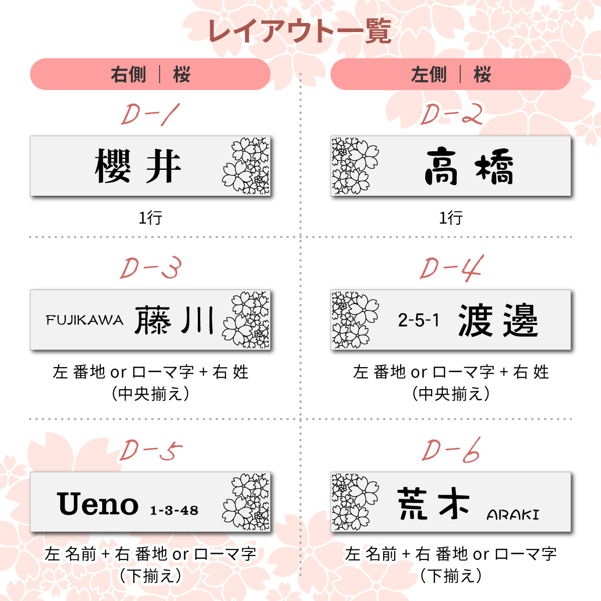 表札 ポスト プレート さくら 桜 おしゃれ マグネット かわいい 4色 3サイズ ステンレス調 現代の名工 黄綬褒章受章デザイナー 風水 開運 和風 モダン 縁起 日本の国花 夢見草 マンション ドア 戸建て 番地 外壁 門柱 アクリル 屋外 貼る シール式 (配送2)