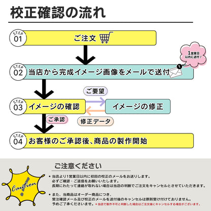 校正確認用（修正3回まで）単品購入不可 表札や看板など製作前にレイアウトを確認したい商品と一緒にご購入をお願いします