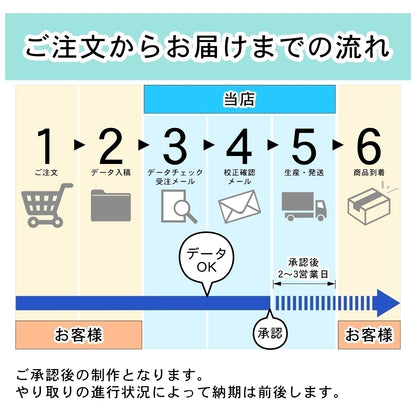 【ロゴ入れOK】会社 表札 プレート LL 450×120 シルバー ステンレス調 オフィス表札 法人 ロゴ データ お店 企業 店舗 名入れ ネームプレート ドアプレート おしゃれ ドア ポスト 看板 銀 シール式 社名 事務所 アクリル レーザー彫刻 屋外対応 データ入稿専用商品 (配送4)