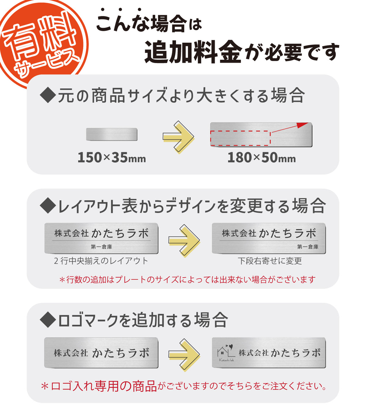 オフィス表札 【角丸】S-LL 金属調 シルバー ゴールド ブロンズ 木目調 名入れ無料 店舗 社名 事務所 看板 ポスト オーダー ステンレス調 真鍮風 銅板風 フェイクウッド アクリル製 屋外対応 シール式 (配送5)