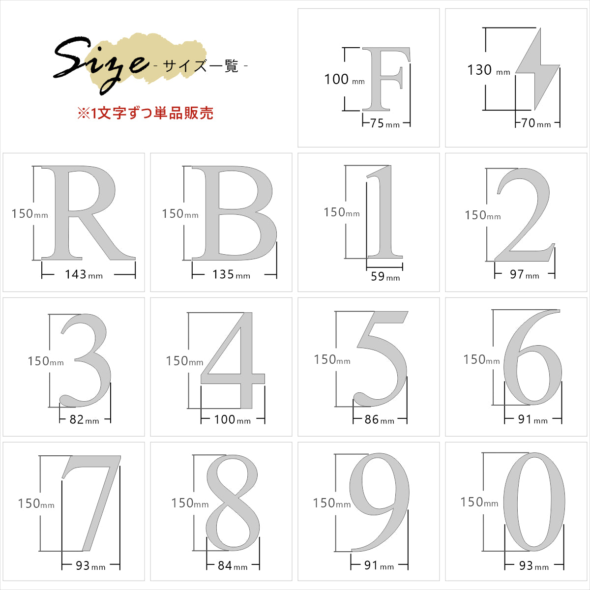 【楽天１位】【～12:00注文で当日発送】階数表示板 階段 数字 15cm サイン 階数表示 プレート ブラック ホワイト 黒 白 タイムズニューローマン メーカー 立体 ステッカー 切り文字 ビル 屋上 軽くて丈夫 屋外対応 日本製 貼るだけ シール式 (配送2)