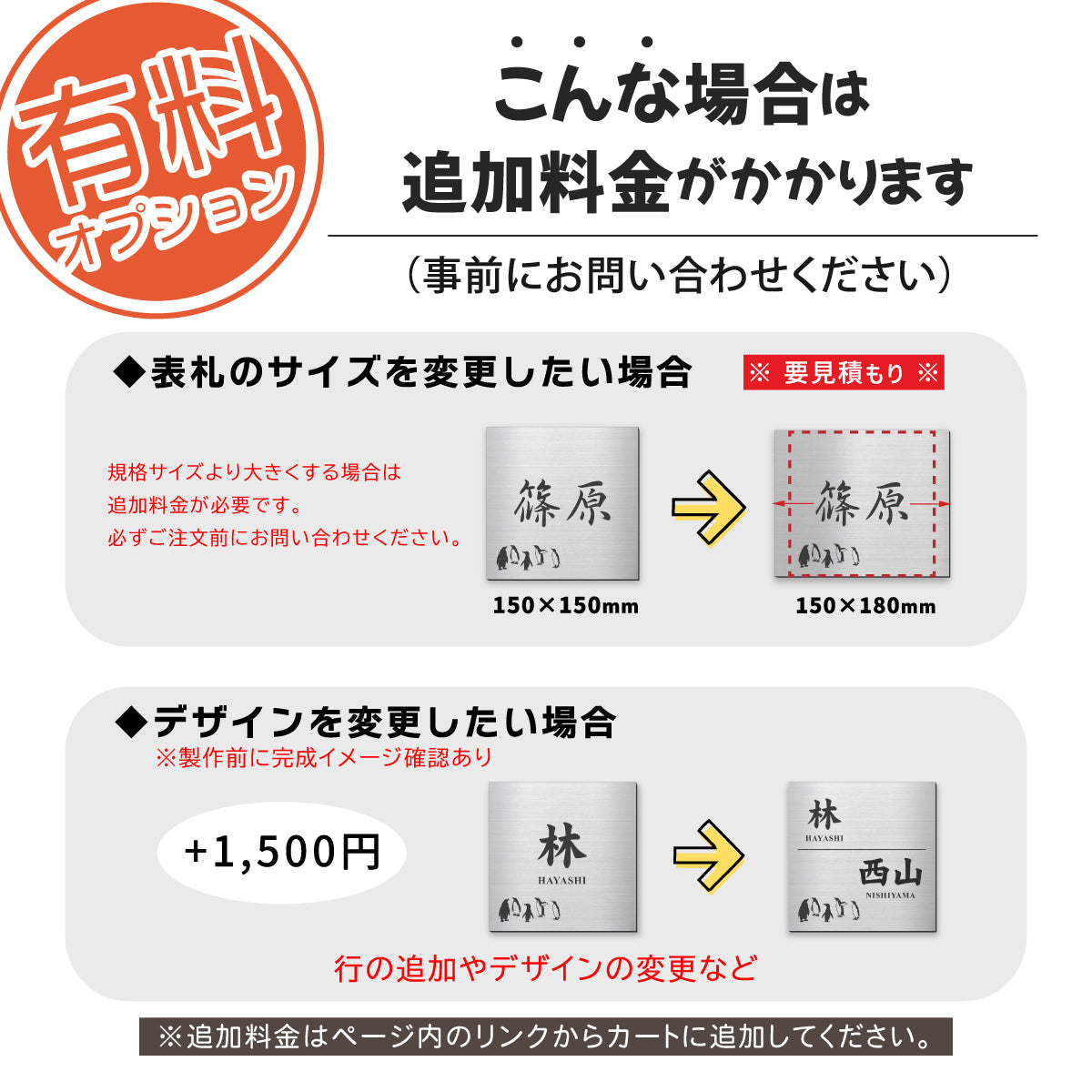 表札 ペンギン かわいい おしゃれ ステンレス調 マグネット オーダーメイド 4色 5サイズ 正方形 名入れ無料 ペンギン好き ポスト ドア 門柱 戸建 マンション 玄関 外壁 人気 木目調 テープ付 貼るだけ アクリル シール式 屋外 コウテイ イワトビ エンペラー フンボルト 鳥 (配送2)