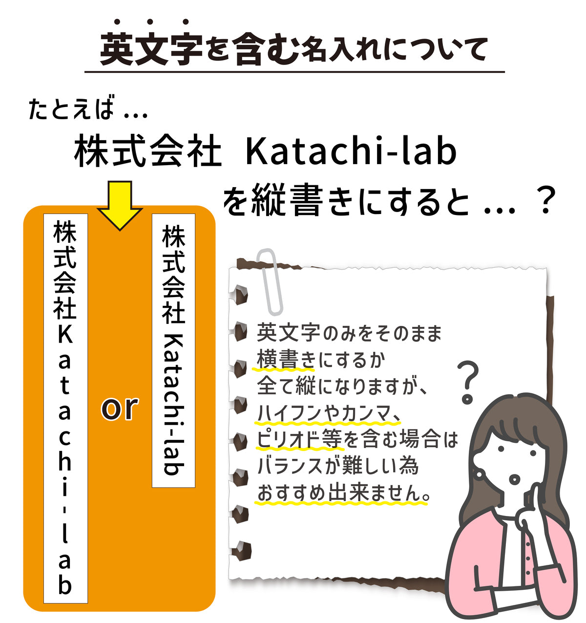 会社 表札 プレート 縦型 3L 500×130 木目調 フェイクウッド オフィス