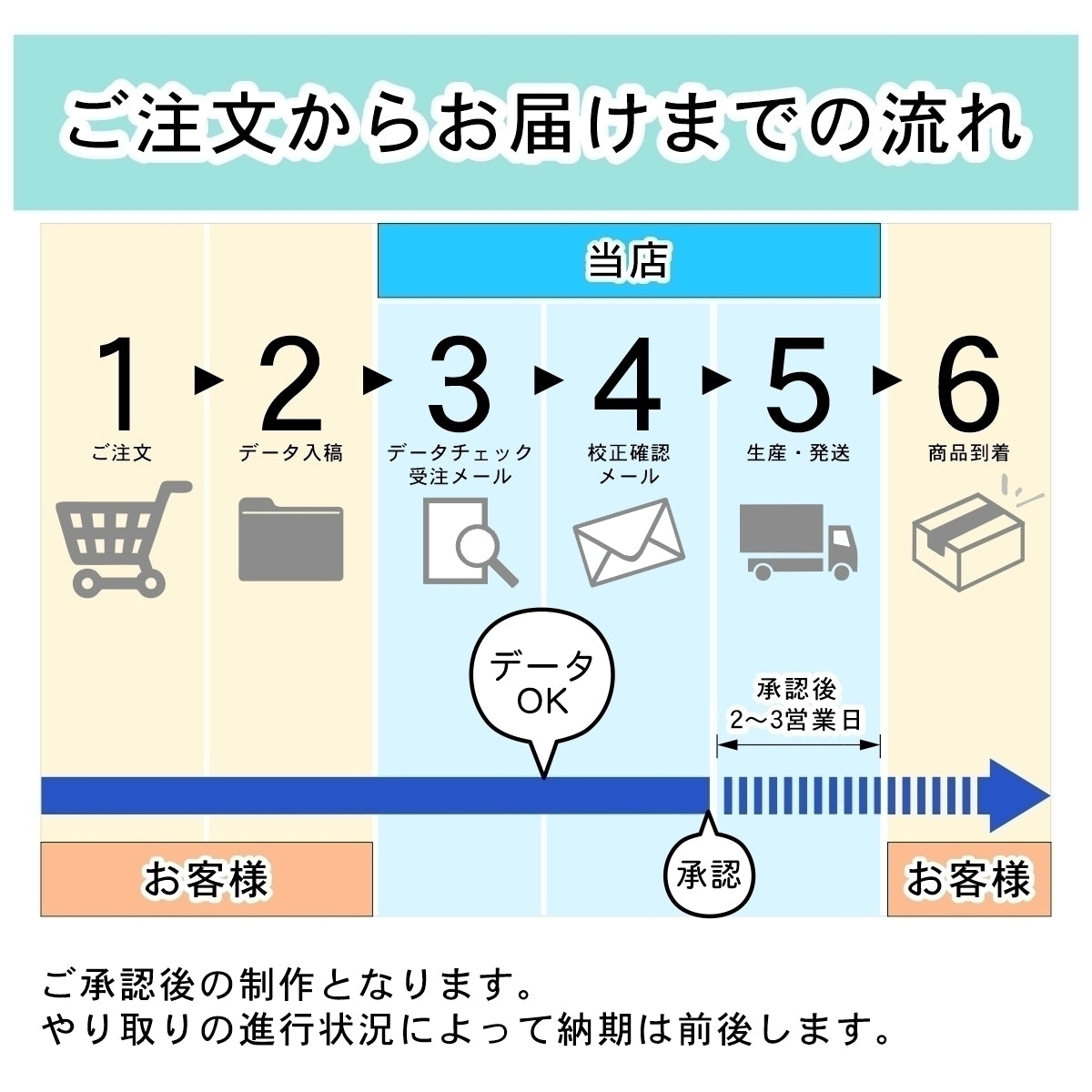 ロゴ入れOK】会社 表札 プレート SS 100×25 真鍮風 ゴールド オフィス表札 法人 ロゴ マーク お店 企業 店舗 オリジナル – 表札  サインプレート かたちラボ