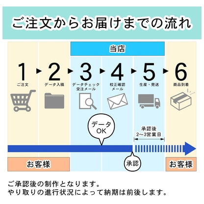 ロゴ入 看板 表札 プレート 3L 600mm×400mm シルバー ステンレス調 データ入稿でロゴを入れた看板や表札 名入れ オリジナル デザイン オーダー おしゃれ 銀 大きい看板 軽くて丈夫 抜群の耐久性 いつまでも綺麗なアクリル製 屋外対応 シール式 データ入稿商品 (配送4)