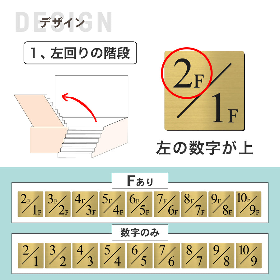 【〜12:00注文で当日発送】階数表示板 踊り場 2/1タイプ 階段 中間階 1.5階 階数表示プレート 数字 サイン 150角 200角 250角 300角 右回り 左回り 対応 看板 真鍮風 ゴールド 金 15cm 30cm 特大 表示板 高級感 屋外対応 シール式 日本製 (配送A)
