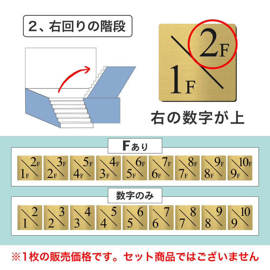【〜12:00注文で当日発送】階数表示板 踊り場 2/1タイプ 階段 中間階 1.5階 階数表示プレート 数字 サイン 150角 200角 250角 300角 右回り 左回り 対応 看板 真鍮風 ゴールド 金 15cm 30cm 特大 表示板 高級感 屋外対応 シール式 日本製 (配送A)