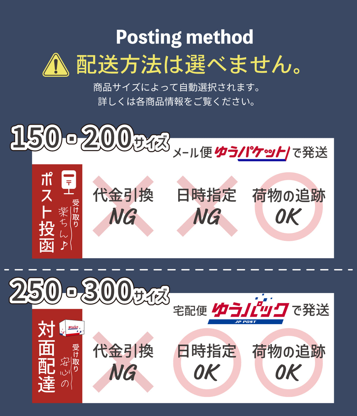 【〜12:00注文で当日発送】階数表示板 踊り場 2/1タイプ 階段 中間階 1.5階 階数表示プレート 数字 サイン 150角 200角 250角 300角 右回り 左回り 対応 看板 銅板風 ブロンズ 15cm 30cm 特大 表示板 アンティーク 屋外対応 シール式 日本製 (配送A)