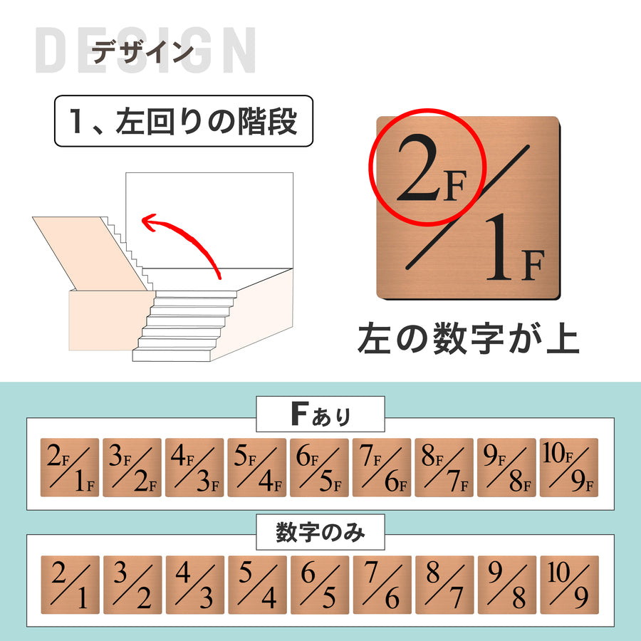【〜12:00注文で当日発送】階数表示板 踊り場 2/1タイプ 階段 中間階 1.5階 階数表示プレート 数字 サイン 150角 200角 250角 300角 右回り 左回り 対応 看板 銅板風 ブロンズ 15cm 30cm 特大 表示板 アンティーク 屋外対応 シール式 日本製 (配送A)