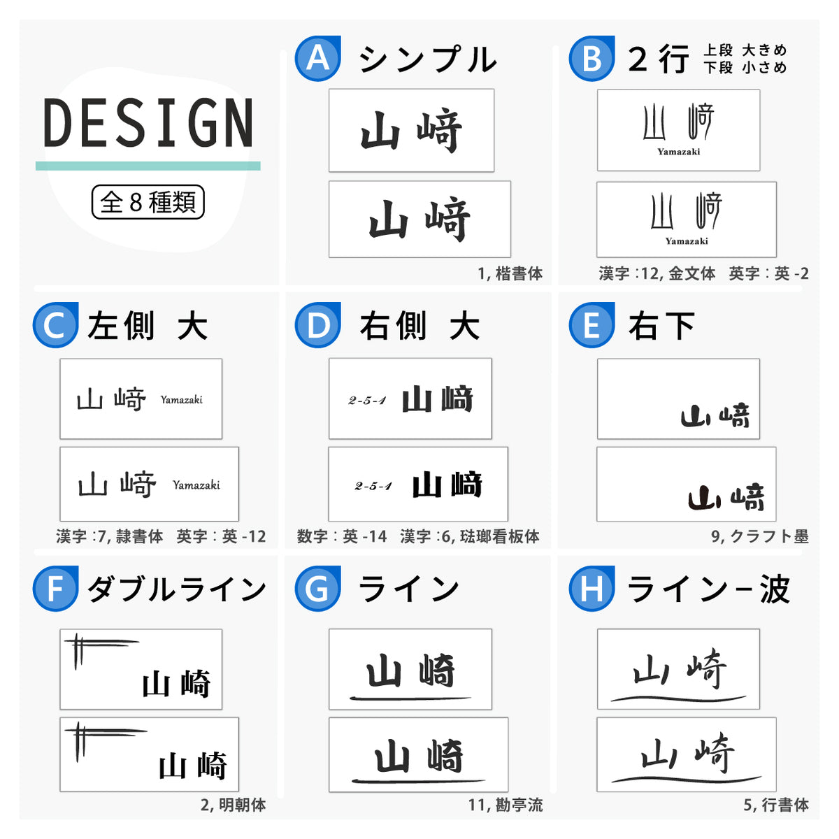 表札 リニューアル ステンレス調 シルバー 名入れ刻印無料 今ある表札の上から貼るタイプ 外壁などに埋まっていてはずせない石の表札に貼る 中古住宅のリフォームやリノベーションに 屋外対応 丈夫でさびないアクリル製 銀 日本製 (配送2)