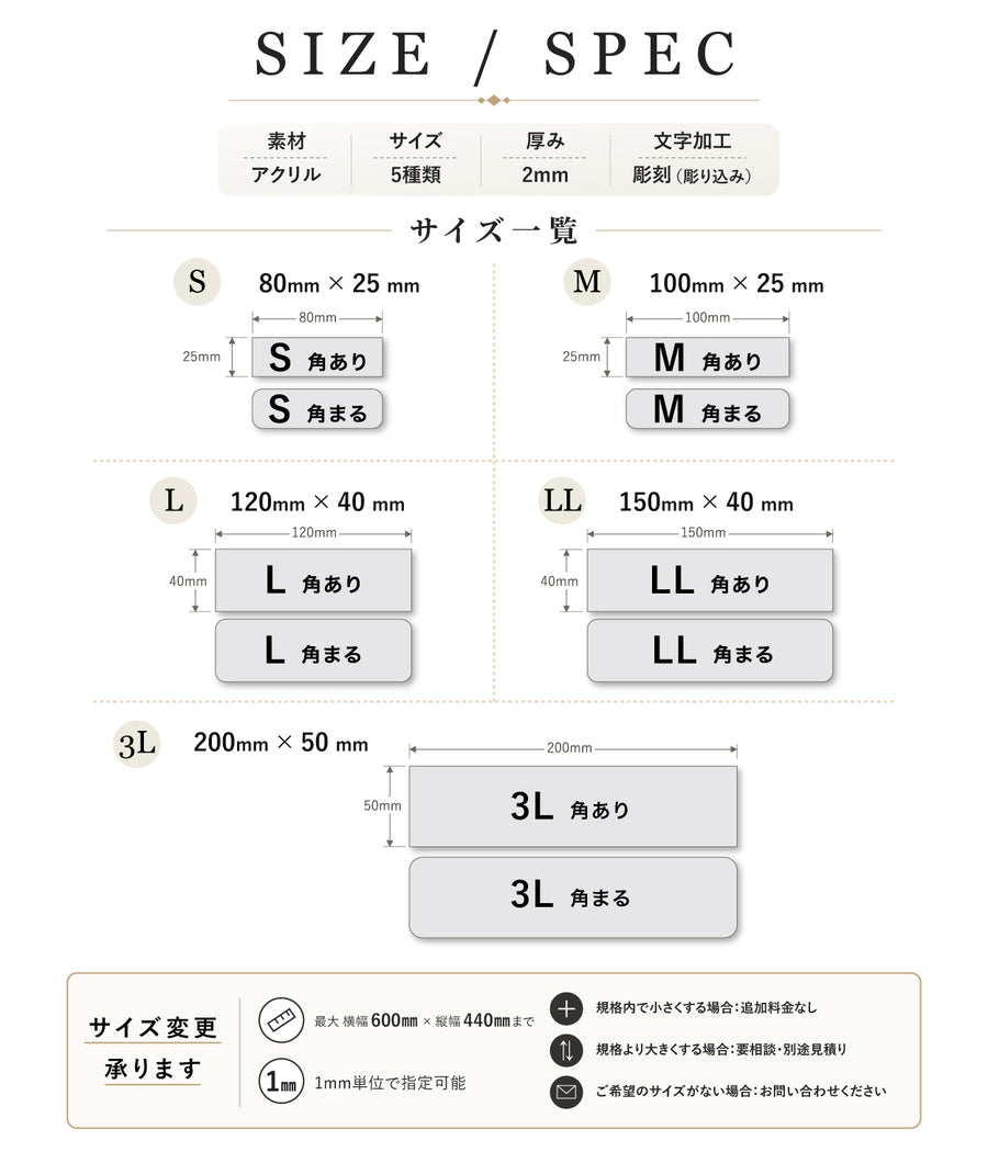 楽天1位】番地プレート 番地のみ 1行専用 誤配防止 ステンレス調 住所