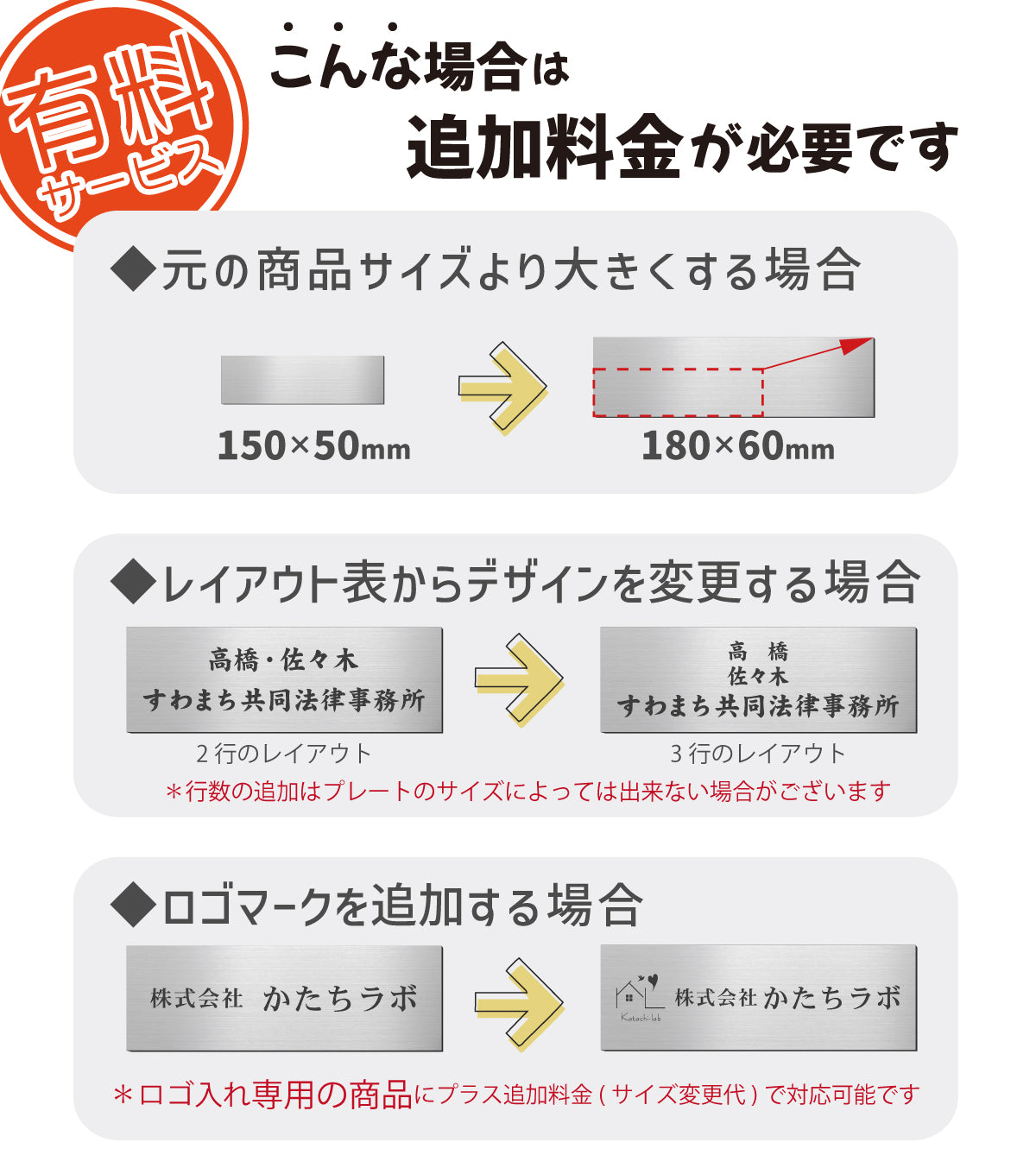 看板 会社 プレート  SS-5L シルバー ゴールド ブロンズ 木目調 金属調 銘板 表札 会社名 社名 事務所 店舗 ポスト オフィス表札 人気 ステンレス調 真鍮風 銅板風 オーダー 製作 屋外対応 テープ付 シール式 日本製 (配送5)