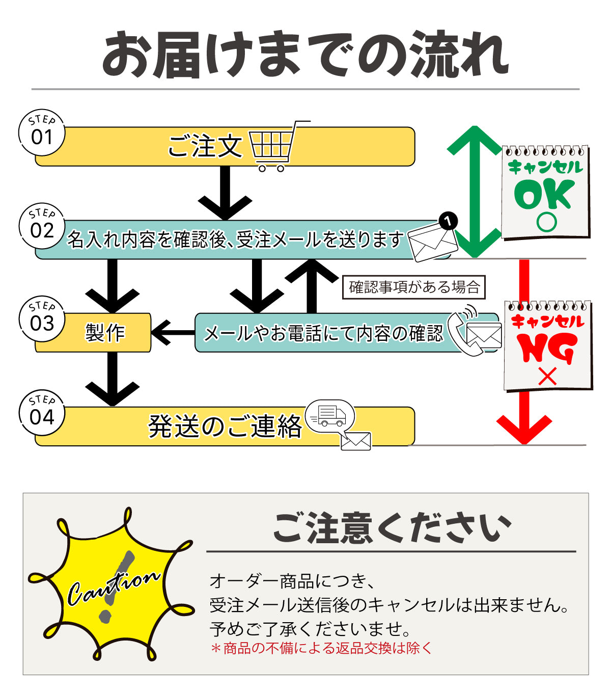 看板 会社 プレート  SS-5L シルバー ゴールド ブロンズ 木目調 金属調 銘板 表札 会社名 社名 事務所 店舗 ポスト オフィス表札 人気 ステンレス調 真鍮風 銅板風 オーダー 製作 屋外対応 テープ付 シール式 日本製 (配送5)