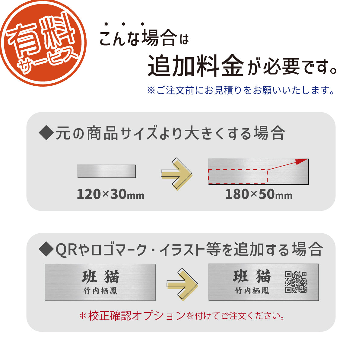 【～12:00注文で当日発送】ネームプレート お名前 絵画 作品 額縁 飾り枠 おしゃれ かわいい シンプル アンティーク 写真 寄贈 名入れ S-M ジオラマ 紹介 表題 題名 キャプションボード 美術館 個展 作者名 ステンレス調 真鍮風  シール式 (配送2)