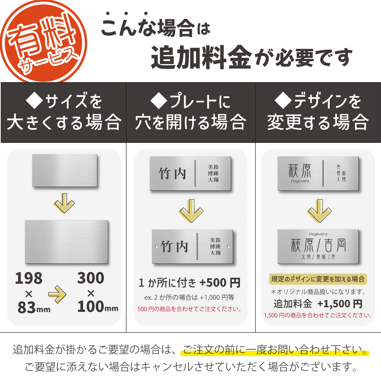 家族表札 名入れ 表札 かぶせる リフォーム 家族全員の名前 リニューアル ステンレス調 金属調 名入れ無料 表札の上から貼るだけ 表札貼り替え 中古住宅 リノベーション 屋外対応 アクリル 日本製 シール式 4色 シルバー ゴールド 送料無料 (配送2)