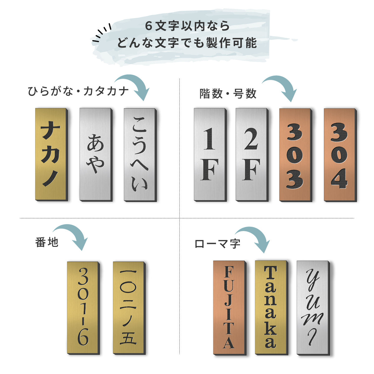 ミニ表札 縦書き 小さい表札 インターホンやポストに 3色 シルバー ゴールド ブロンズ 木目調 ステンレス調 真鍮風 銅板風 30mm×10mm 名入れ刻印無料 目立たせたくない表札 インターホンカバー 日本製 シール式 (配送1)