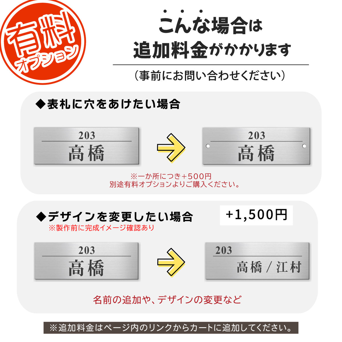 【〜12:00注文で当日発送】部屋番号 表札 シール 貼るタイプ プレート ポスト 小さい 番地 オーダーメイド 宅配ボックス シンプル 防水 S-L【4色】名入れ 刻印無料 ネームプレート マンション おしゃれ ステンレス調 木目 屋外 錆びない アクリル 日本製 テープ付 (配送2)