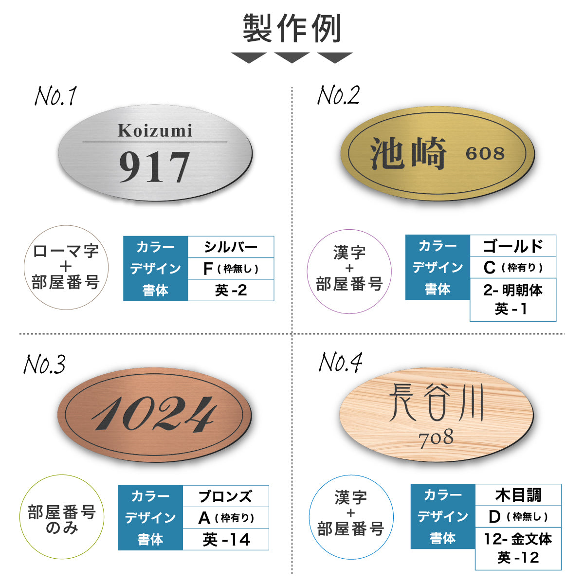 【〜12:00注文で当日発送】部屋番号 表札 シール 楕円形 貼るタイプ プレート ポスト 小さい 番地 オーダーメイド 宅配ボックス シンプル 防水 S-L【4色】名入れ 刻印無料 ネームプレート マンション おしゃれ ステンレス調 木目 屋外 錆びない アクリル 日本製 テープ付 (配送2)