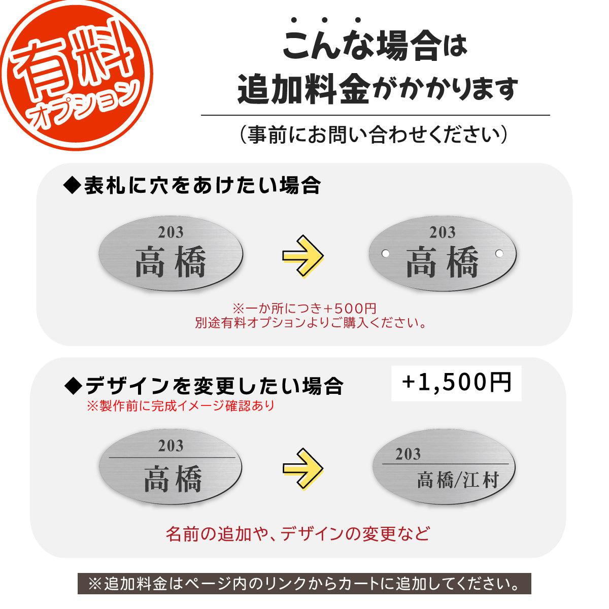 【〜12:00注文で当日発送】部屋番号 表札 シール 楕円形 貼るタイプ プレート ポスト 小さい 番地 オーダーメイド 宅配ボックス シンプル 防水 S-L【4色】名入れ 刻印無料 ネームプレート マンション おしゃれ ステンレス調 木目 屋外 錆びない アクリル 日本製 テープ付 (配送2)