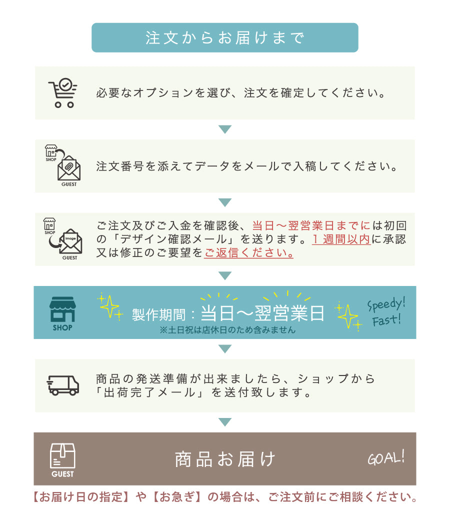 【ロゴ入れOK】表札 データ入稿 会社 プレート【カラー対応】看板 校正確認付 銘板 オーダーメイド  SS～L ステンレス調 オフィス ai イラストレーター ロゴマーク オリジナル UV印刷 オーダー おしゃれ アクリル製 屋外対応 シール式 (配送2)