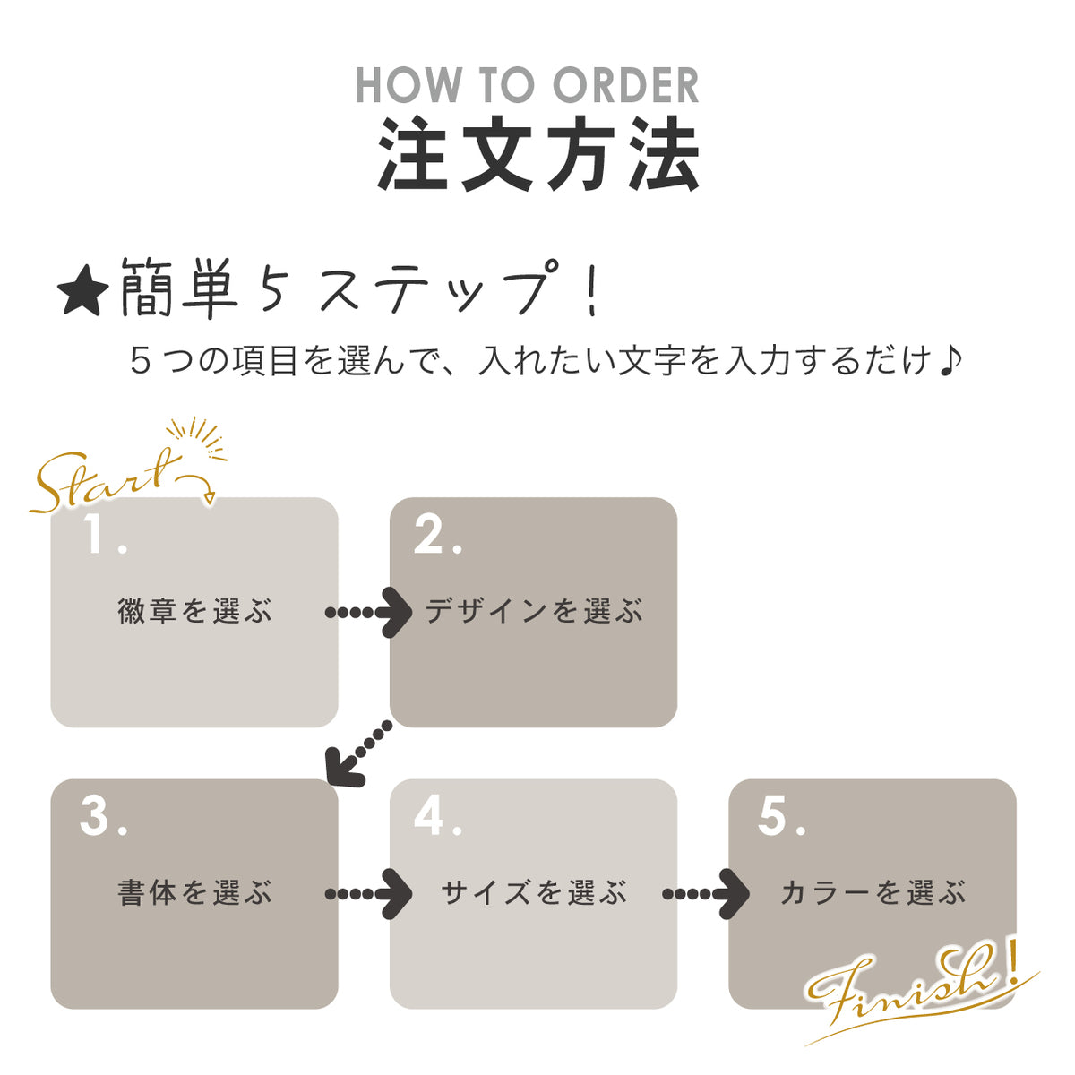 【ロゴが選べる】看板 プレート 表札 会社 行政書士 司法書士 税理士 【デザイン確認付き】 社労士 弁護士 中小企業診断士プレート 銘板 SS〜5L シルバー ゴールド ブロンズ 木目調 ステンレス調 オフィス マーク 紋章 セミオーダー アクリル製 屋外対応 シール式 (配送4)