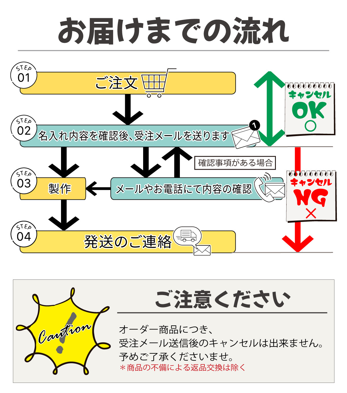 表札 会社 プレート オーダーメイド マグネット SS〜L モノトーン 白黒 オフィス表札 アクリル 社名 住所 看板 事務所 ポスト 軽い ホワイト 黒文字 ブラック 白文字 マット 艶消し 名入れ オリジナル UV印刷 戸建 マンション ドア 人気 屋外 テープ付 シール式 (配送2)