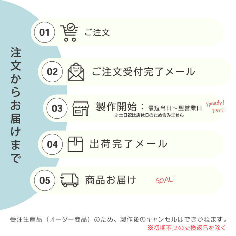 2世帯 表札 四国化成 トーシン 門柱表札 100×140mm 100×200mm 4穴  ビス穴 メーカー オリジナル門柱 エクステリア マイ門柱用 SIC 飯田産業 アーネストワン ネームプレート 10cm 縦書き 戸建 新築 建売住宅 アクリル製 屋外対応  (配送2)
