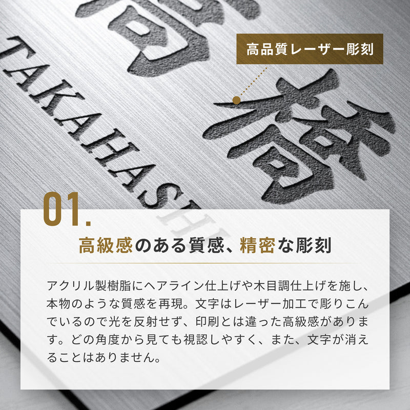 2世帯 表札 四国化成 トーシン 門柱表札 100×140mm 100×200mm 4穴  ビス穴 メーカー オリジナル門柱 エクステリア マイ門柱用 SIC 飯田産業 アーネストワン ネームプレート 10cm 縦書き 戸建 新築 建売住宅 アクリル製 屋外対応  (配送2)