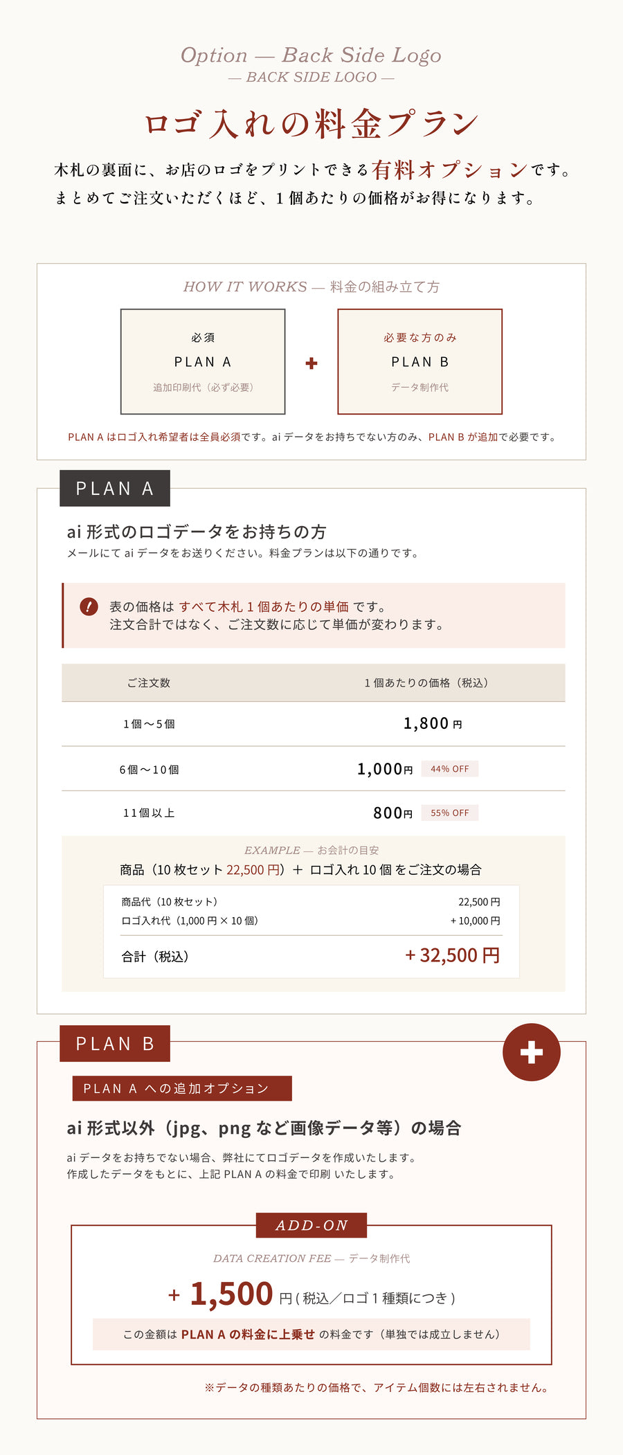 【ロゴ入れ対応可】番号札 会計札 英語 中国語【木製】3か国語対応 お会計 木札 レジスター 外国人 キャッシャープレート インバウンド 選べる 数字 プレート ナンバー 単品 セット 英文字 アルファベット 国産ひのき POS 飲食店 カフェ  (配送2)
