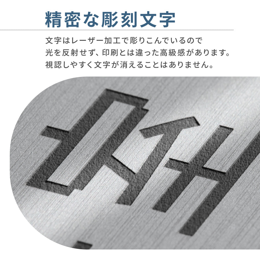 室名プレート 室名札 プレート 丸形 [15cm] 受付 会議室 応接室 待合室 事務室 休憩室 社長室 給湯室 御手洗い 更衣室 書庫 資料室 倉庫 相談室 管理室 部屋名 ステンレス調 サインプレート ルームプレート 室名表示 ネームプレート シール式 施工不要 屋外対応 (配送2)