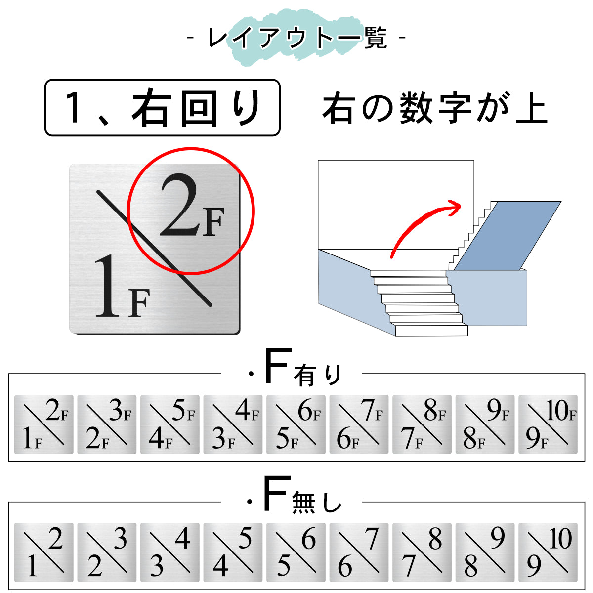 階数表示 階段 数字 サイン フロアナンバー オブジェ【150角】ステンレス調 シルバー タイムズニューローマン 数字 番号 ナンバー サイン 四角 階段 踊り場 案内 壁に貼る 表示板 銀 屋外対応 アクリル製 簡単貼るだけシール式 日本製 (配送2)