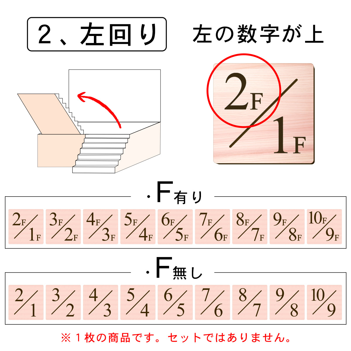 階数表示 階段 数字 サイン フロアナンバー オブジェ【150角】木目調 フェイクウッド タイムズニューローマン 数字 番号 ナンバー サイン 四角 角が丸い フロア 踊り場 階段 案内表示板 屋外対応 アクリル製 簡単シール式 日本製 (配送2)