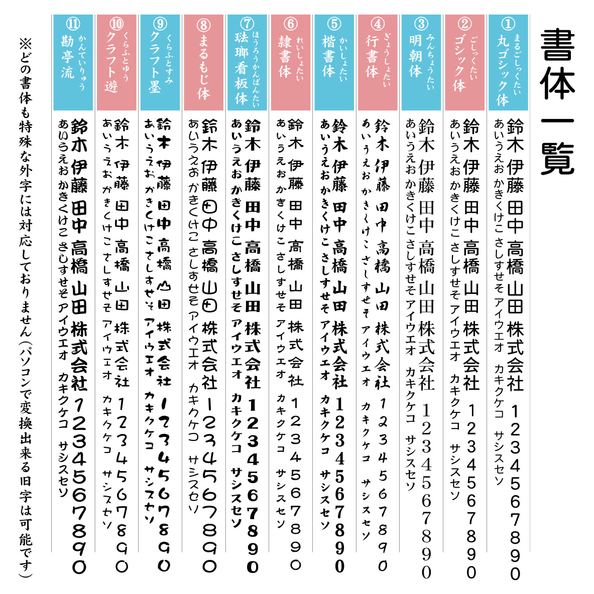 ネームプレート S 木製 掛札 名札 穴有 ダークブラウン 120×30 サインプレート 名入れ おしゃれ プレート 銘板 資格 有資格者 一覧表 出勤表 配置表 表示ボード 穴付き 国産ヒノキ あいち認証材(配送2)