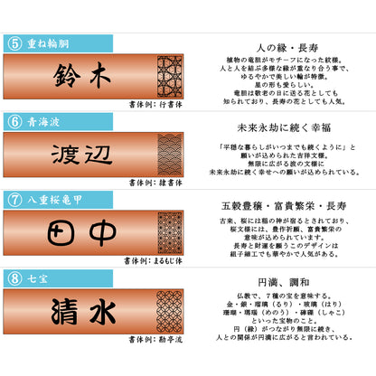 表札 招福 開運 おしゃれ デザイン 銅板風 ステンレス調 150×35 M ブロンズ 和風 和柄 マンション ポスト 風水 ネームプレート プレート シール式 マンション 縁起 吉祥文様 模様 組子 ひょうさつ 銅 正方形 アクリル製 レーザー彫刻 (配送2)